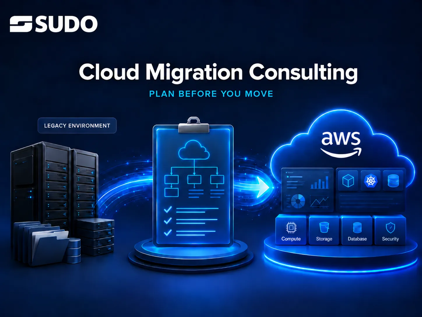 Planning a Cloud Migration in Dubai? What Migration Consulting Really Covers Before You Move