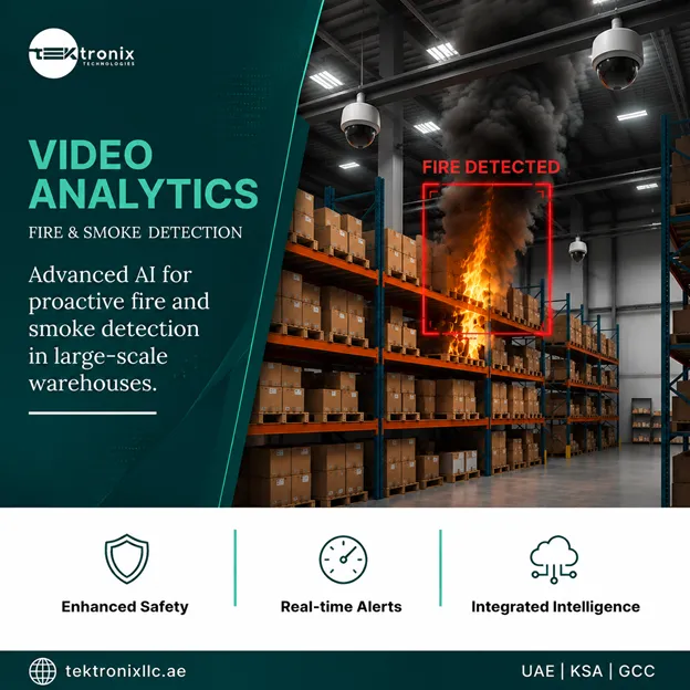 Next-Level Fire and Smoke Detection with Video Analytics Across UAE