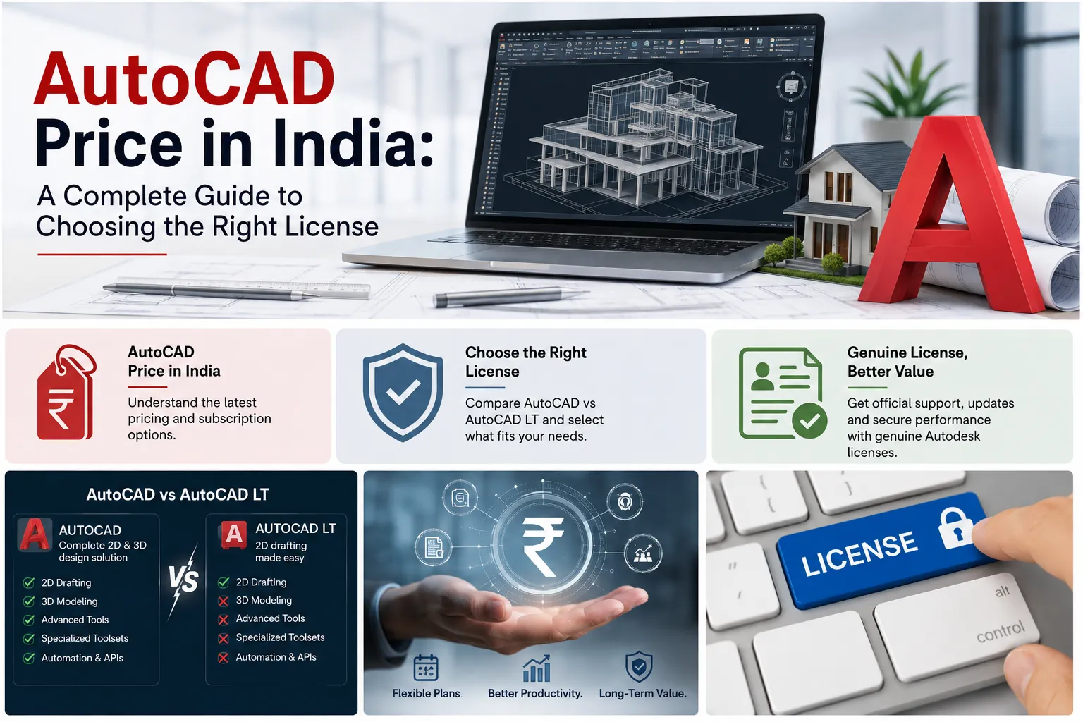 AutoCAD Price in India: A Complete Guide to Choosing the Right License