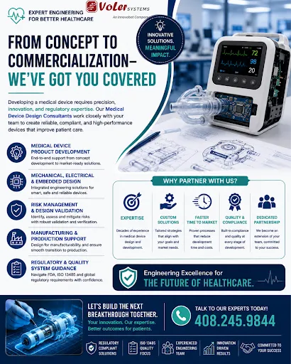 Why “Simple” Wearables Demand Advanced Engineering Expertise