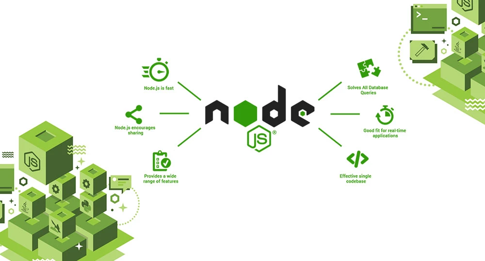 A Complete Guide To Node Js Hosting And Its Advantages