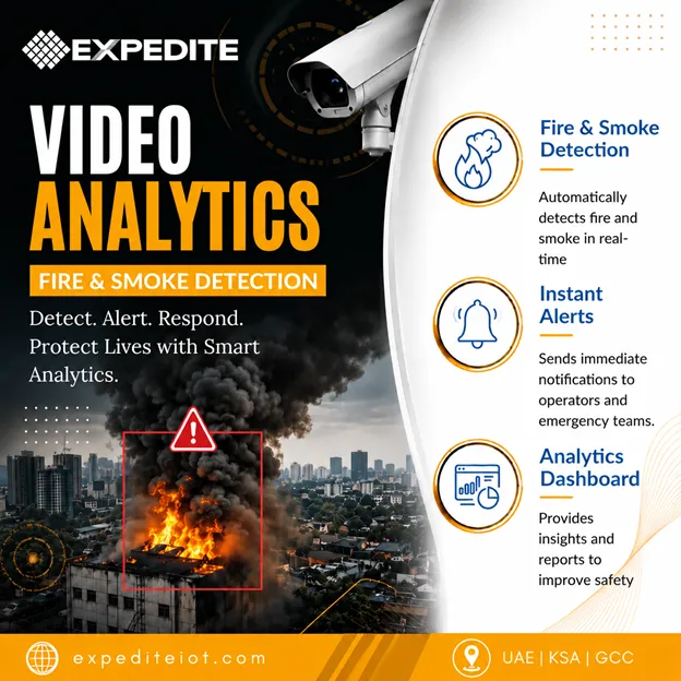 Next-Level Fire and Smoke Detection with Video Analytics Across Saudi Arabia