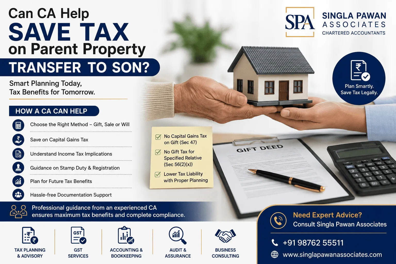 Can a CA Help Save Tax When Transferring Property From Parents to Son?