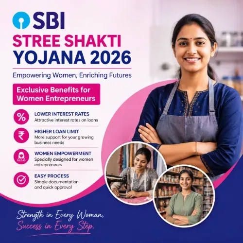 SBI Stree Shakti Yojana 2026: Business Loan for Women Entrepreneurs