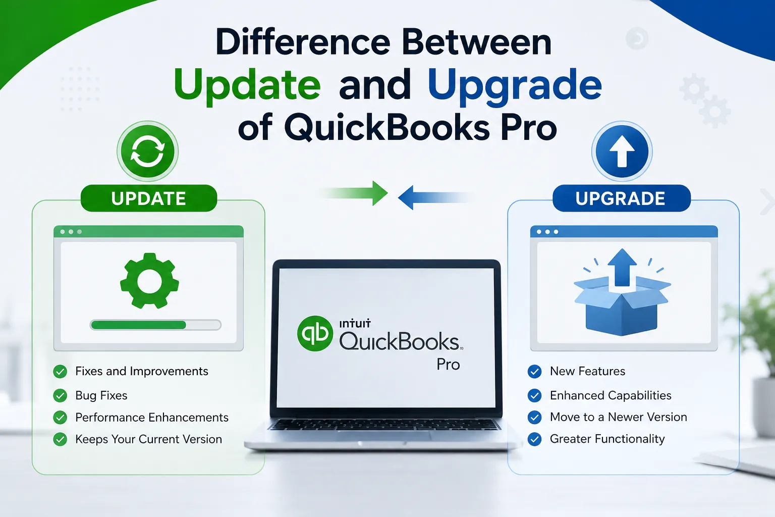 QuickBooks Pro Update and Upgrade Guide