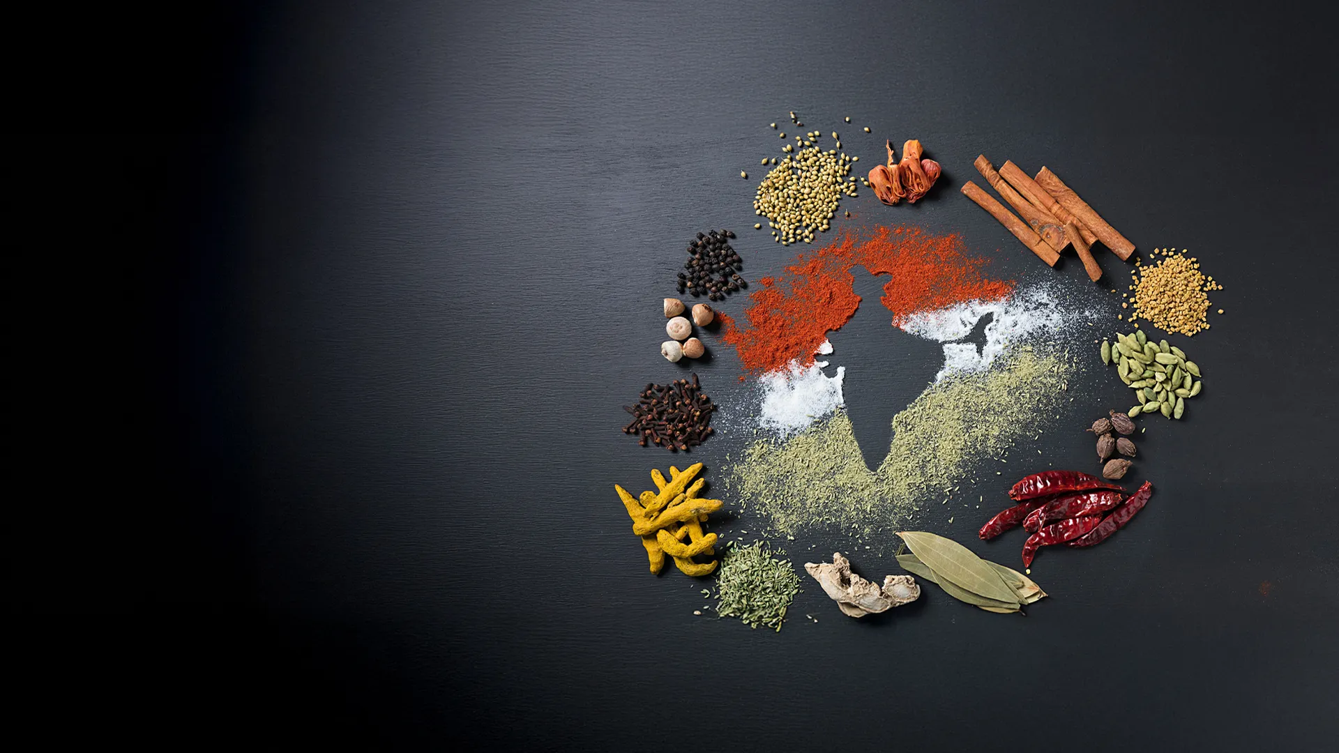 Organic Spice Export Market in India: Trends and Opportunities