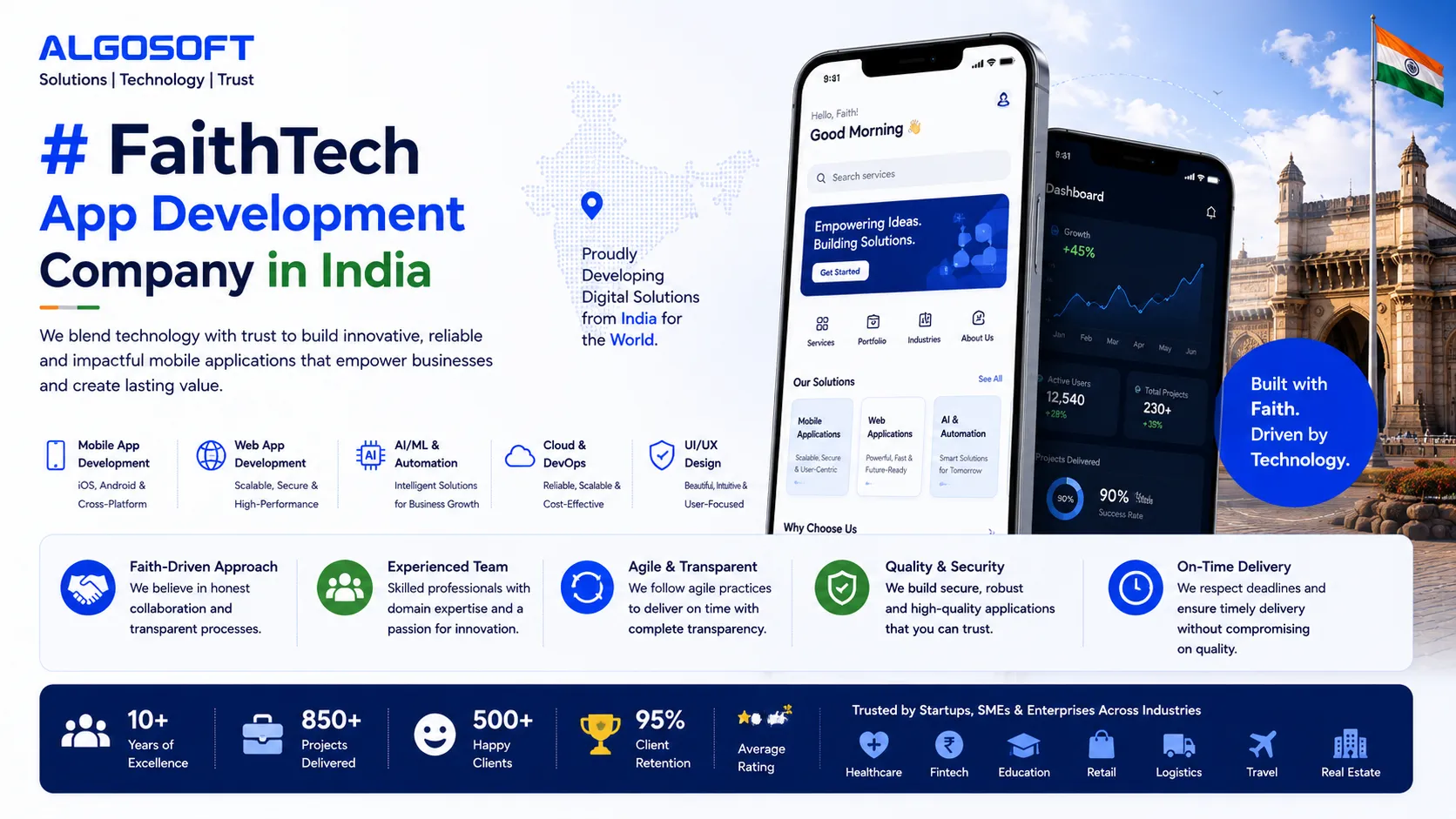 How FaithTech Apps Are Evolving Beyond Digital Prayer and Devotional Content