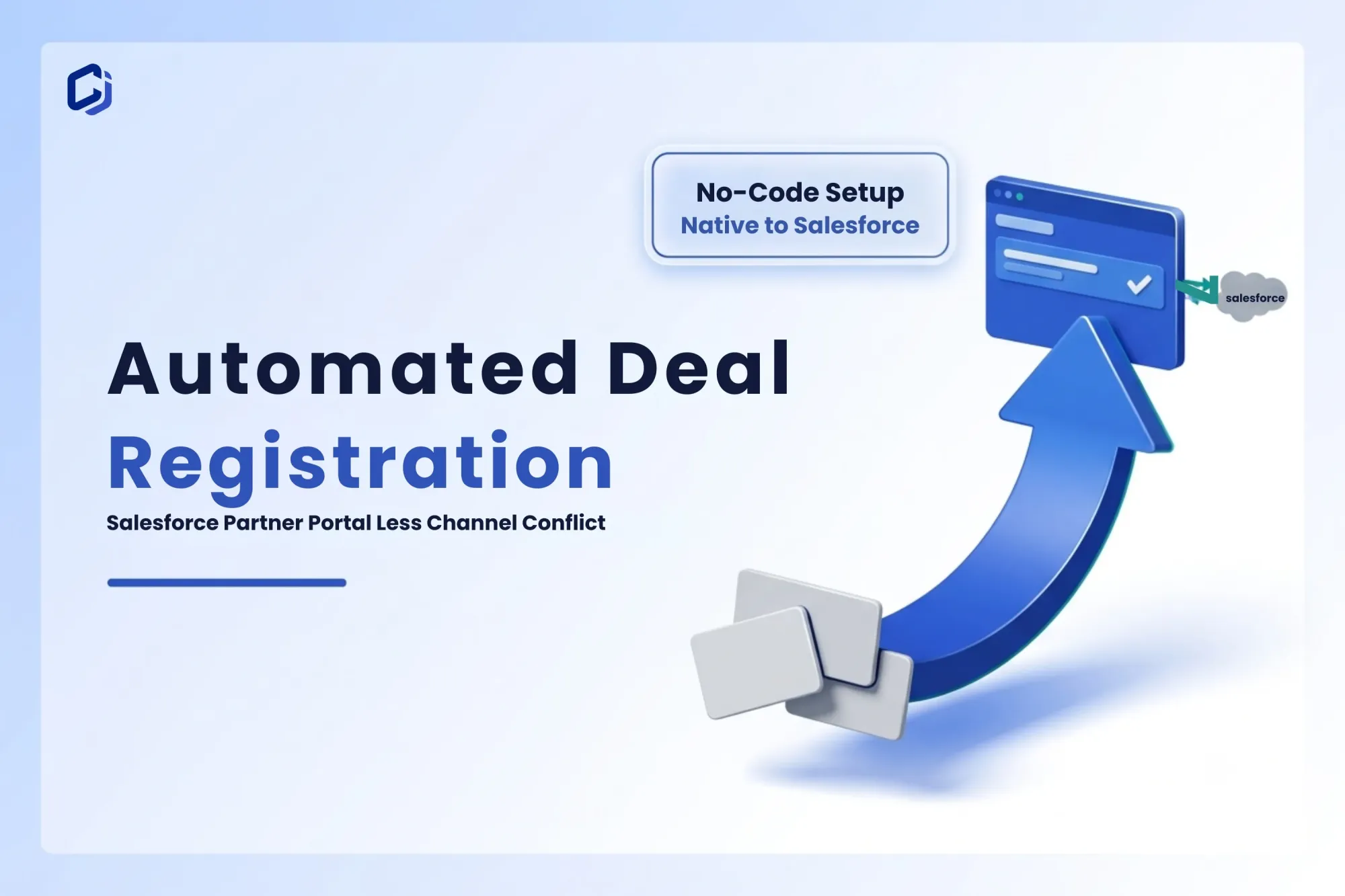 Salesforce Partner Portal: Automate Deal Registration in 2026