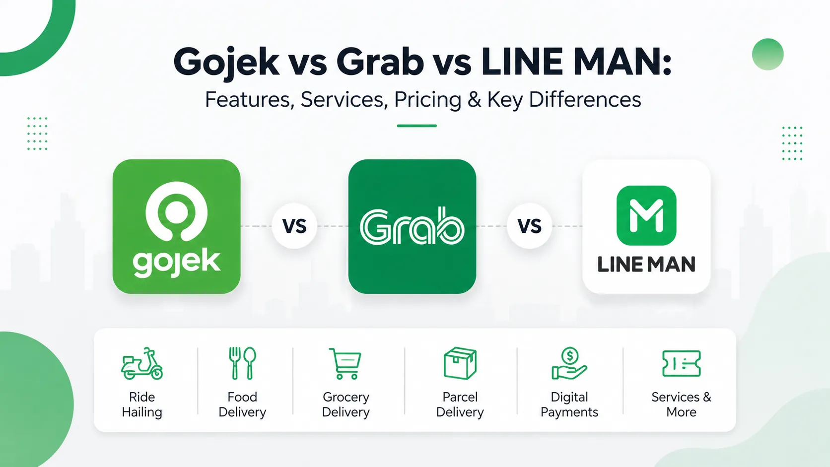Gojek vs Grab vs LINE MAN: Features, Services, Pricing & Key Differences