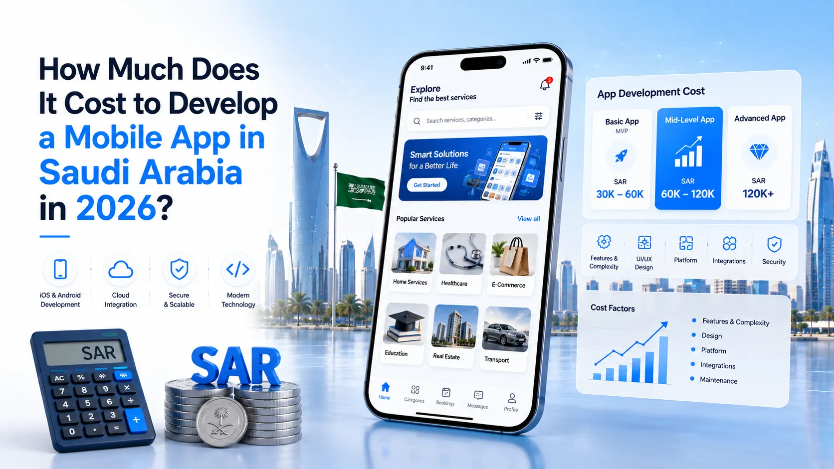 How Much Does It Cost to Develop a Mobile App in Saudi Arabia in 2026?