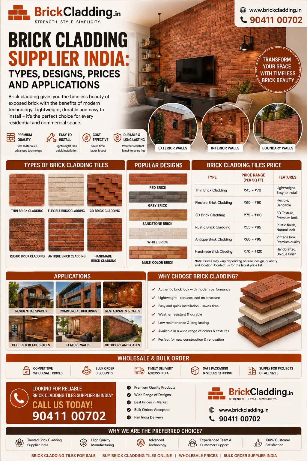 Brick Cladding Supplier India: Types, Designs, Prices and Applications