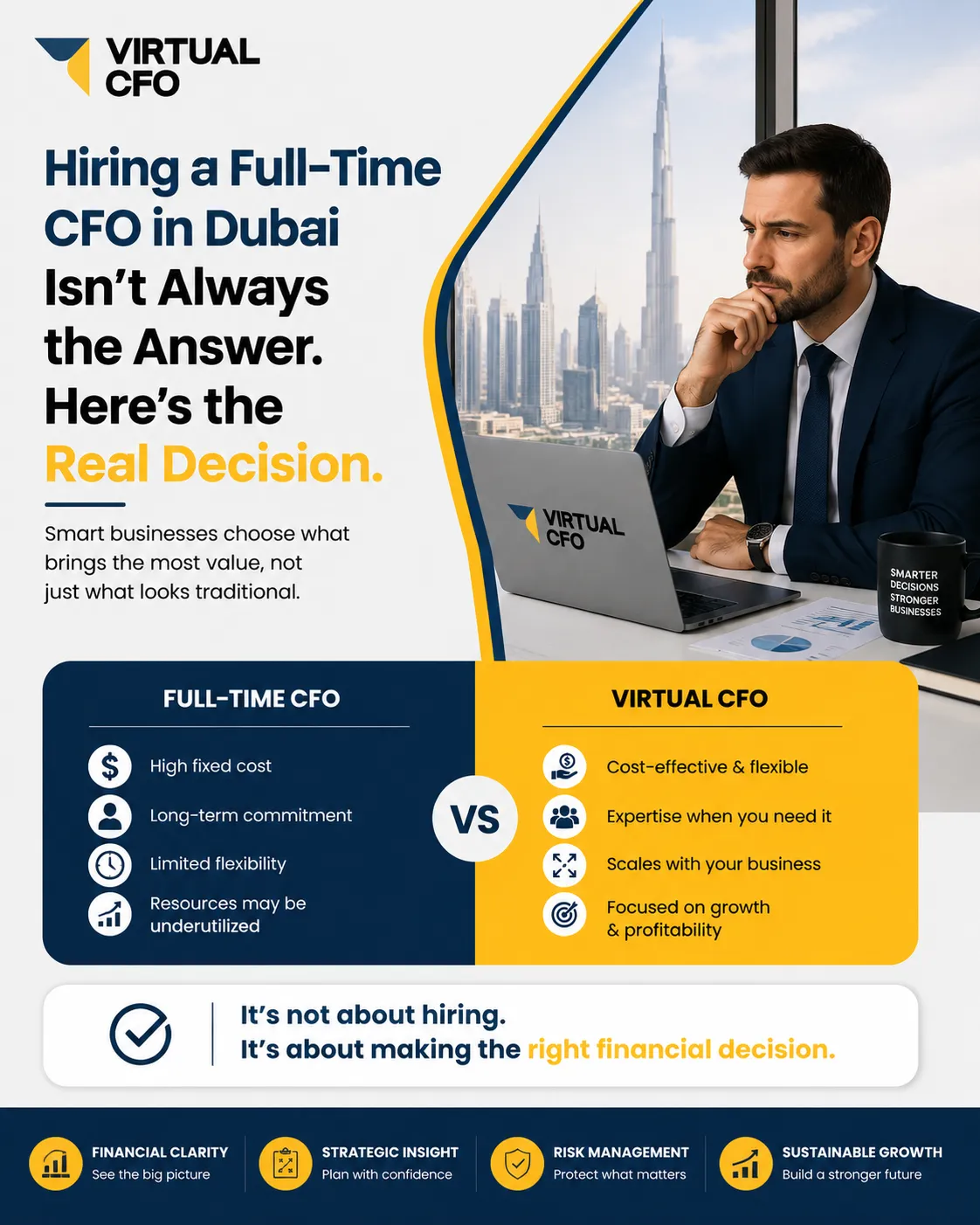 Hiring a Full-Time CFO in Dubai Isn't Always the Answer. Here's the Real Decision.