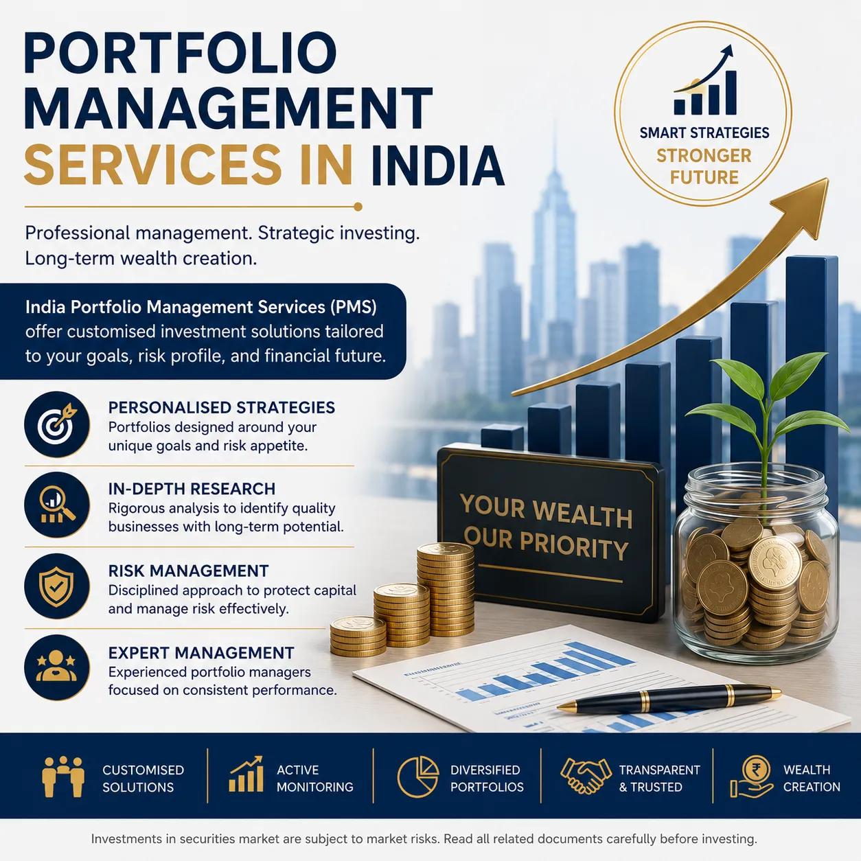 Understanding India Portfolio Management Services