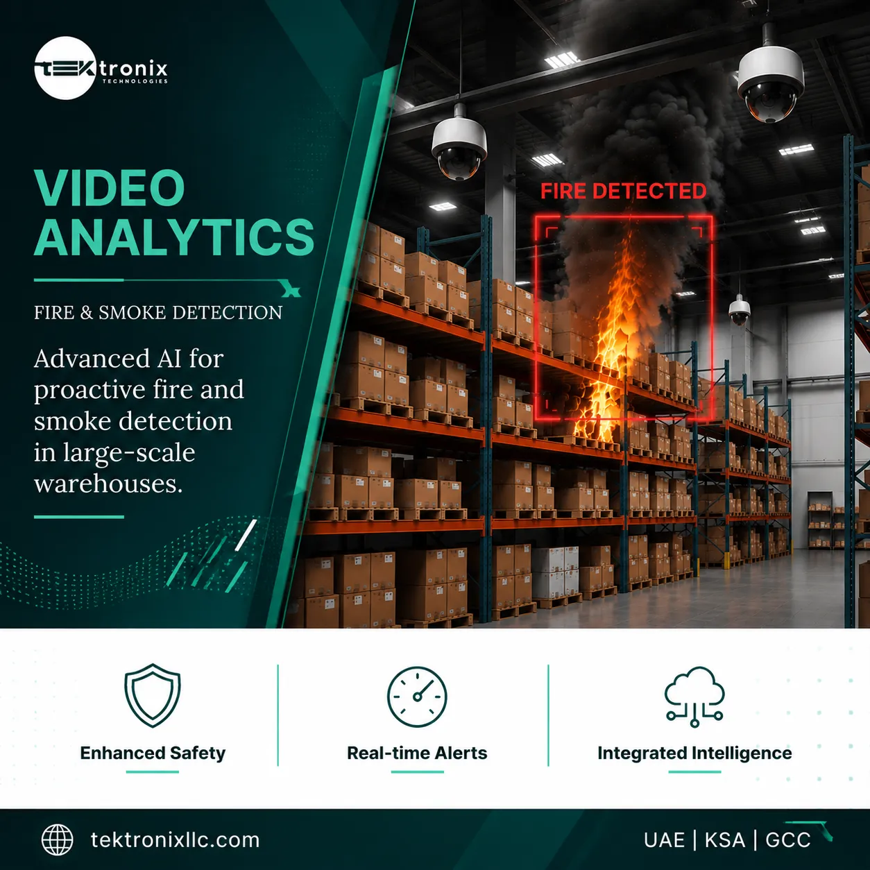 Fire and Smoke Detection with Video Analytics: Protecting Businesses Across Oman & GCC