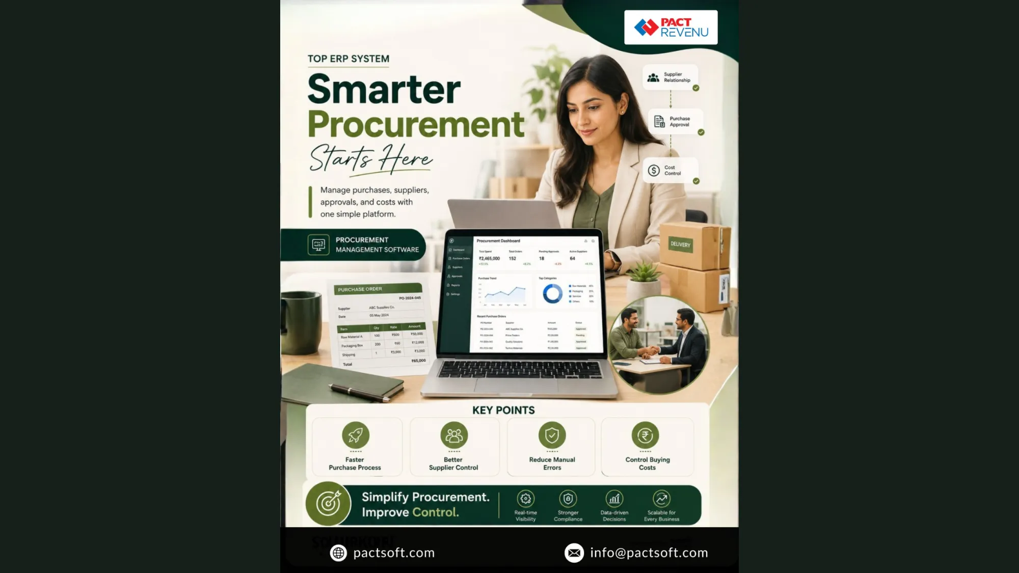 Procurement Operations Management in the UAE: A Complete Guide for Modern Businesses