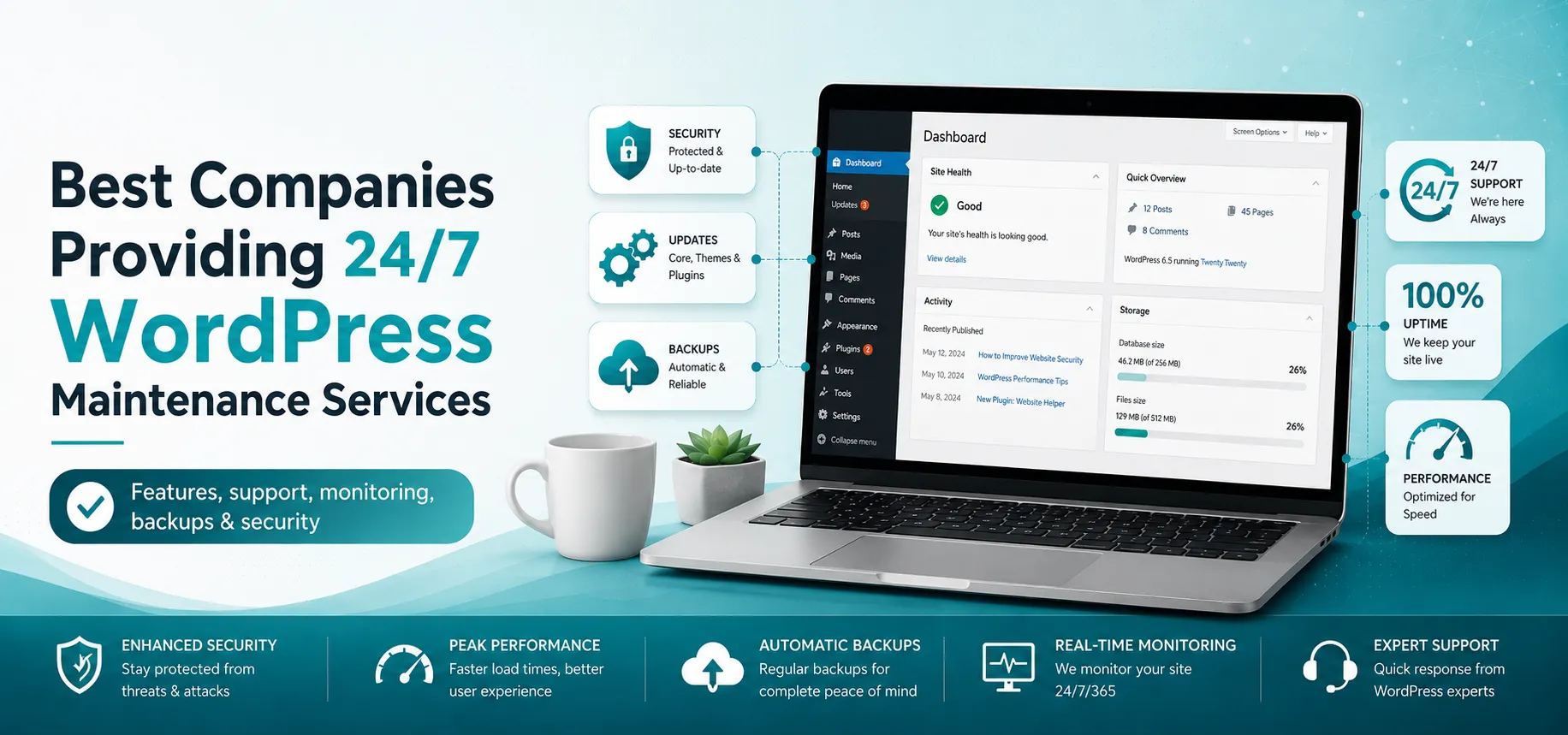Best Companies Providing 24/7 WordPress Maintenance Services in 2026