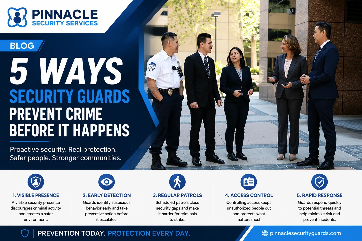 5 Ways Security Guards Prevent Crime Before It Happens