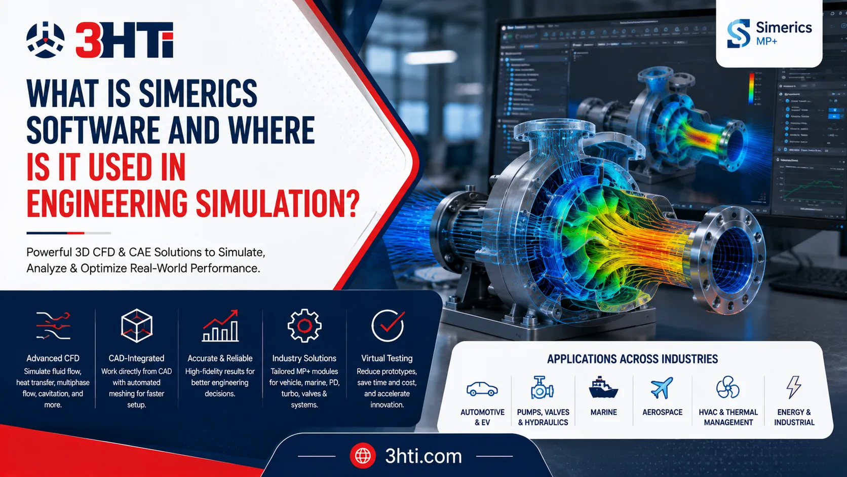 Buy Simerics-MP software for advanced 3D CFD and CAE simulation, featuring fluid-flow analysis, thermal performance, CAD integration, and engineering applications across multiple industries.