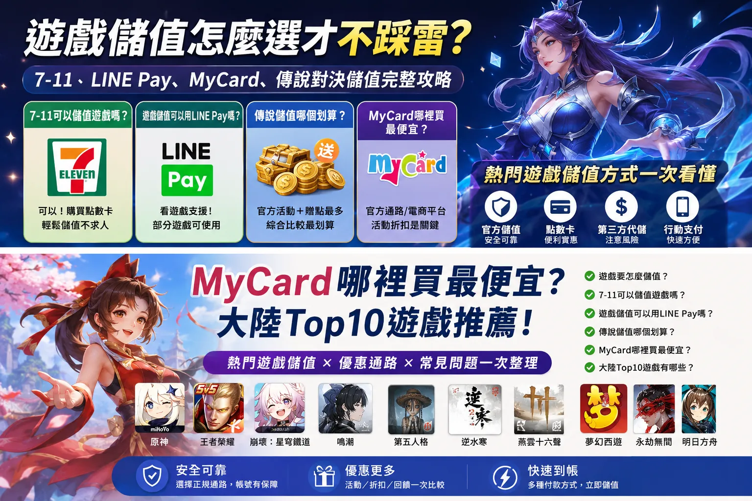 1分鐘學會！小紅書充值海外手機號免實名制的 2 個替代方案