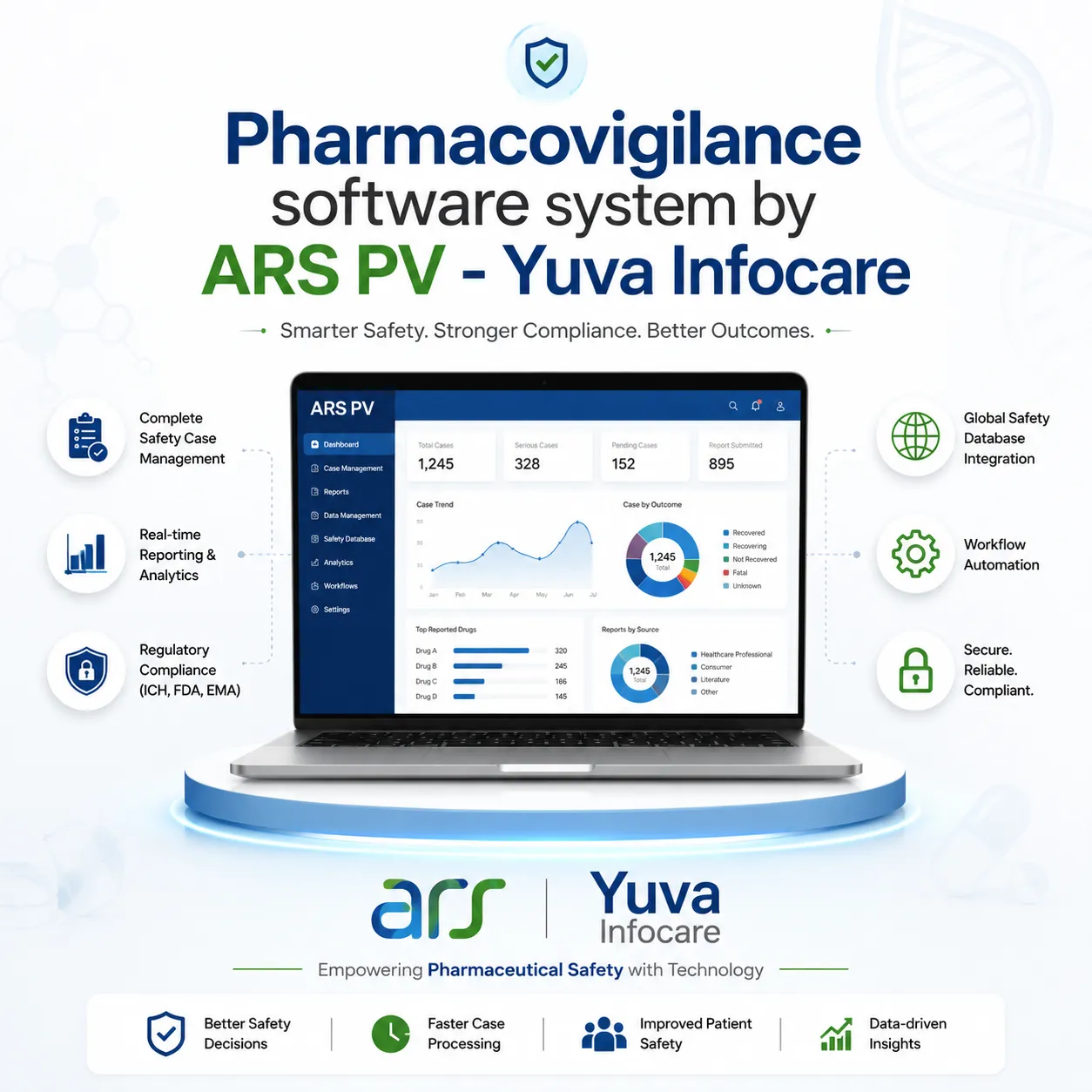 How a Pharmacovigilance Software Platform Improves ICSR Case Processing