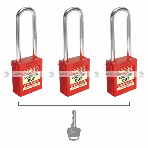 What Is Lockout Tagout (LOTO)? A Complete Guide to Safe Energy Control