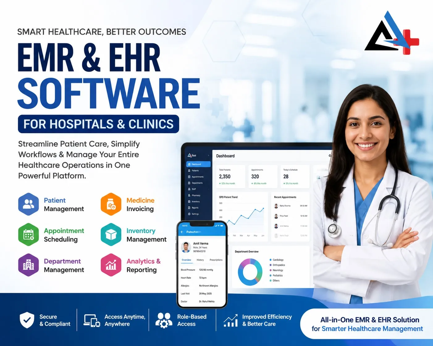 aNquest Plus – Smart EMR & EHR Software for Modern Healthcare