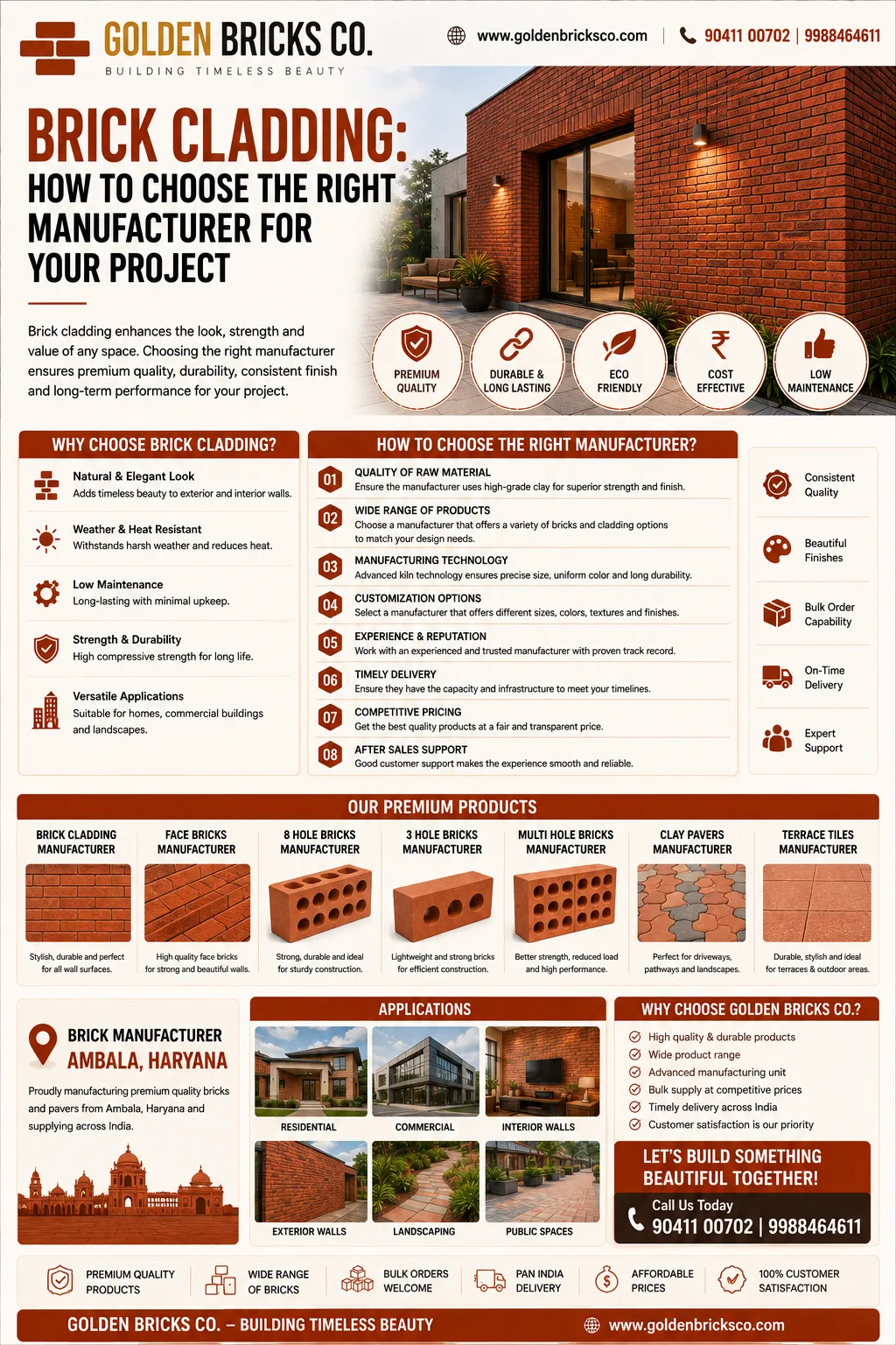 Brick Cladding: How to Choose the Right Manufacturer for Your Project