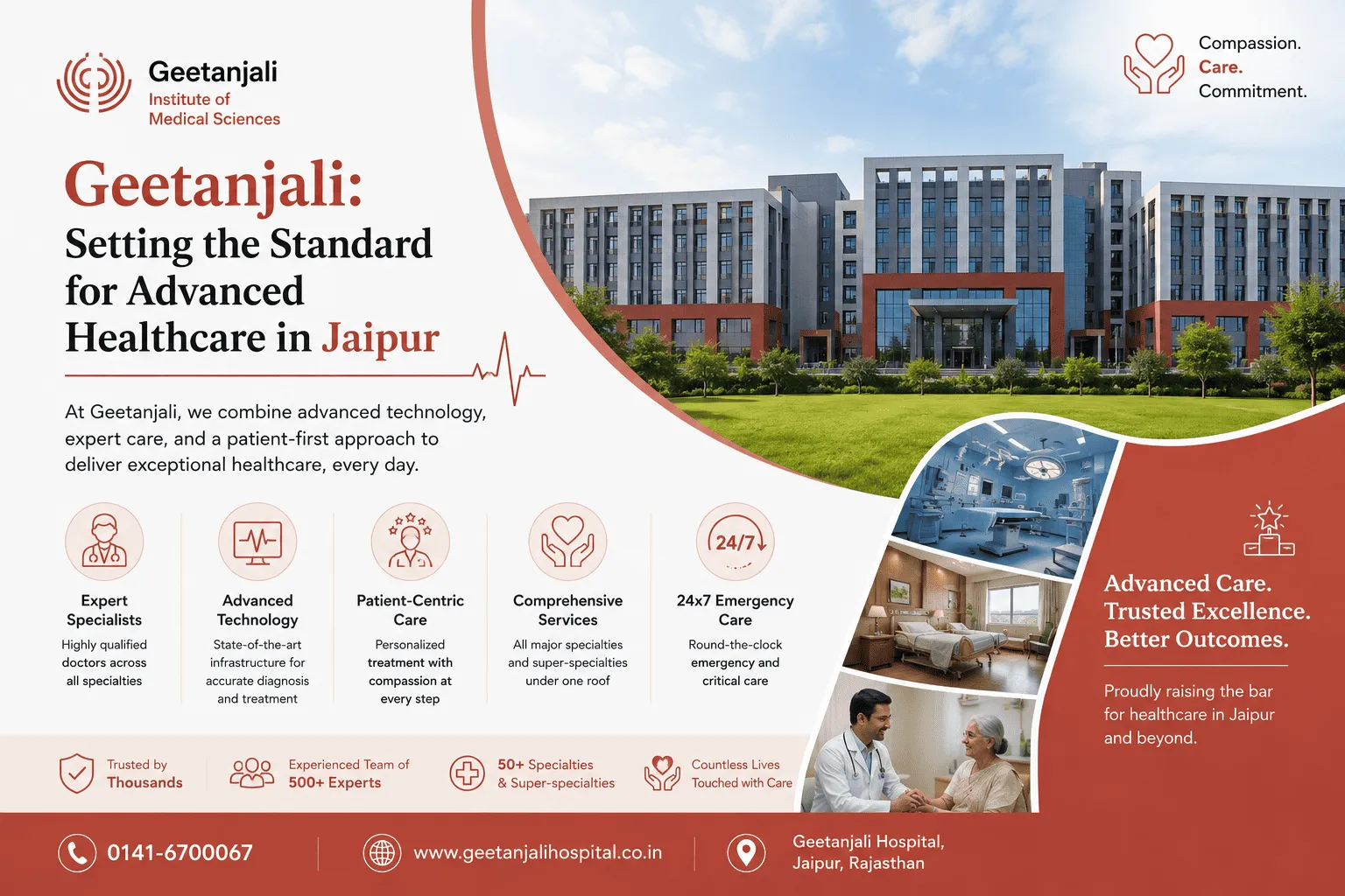 Geetanjali: Setting the Standard for Advanced Healthcare in Jaipur