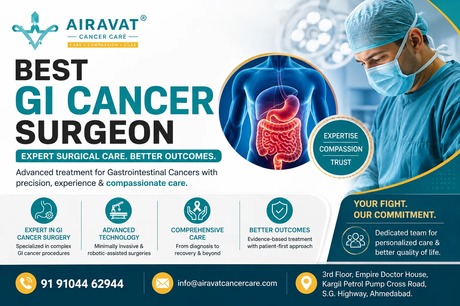 When Should You See a Best GI Cancer Surgeon?