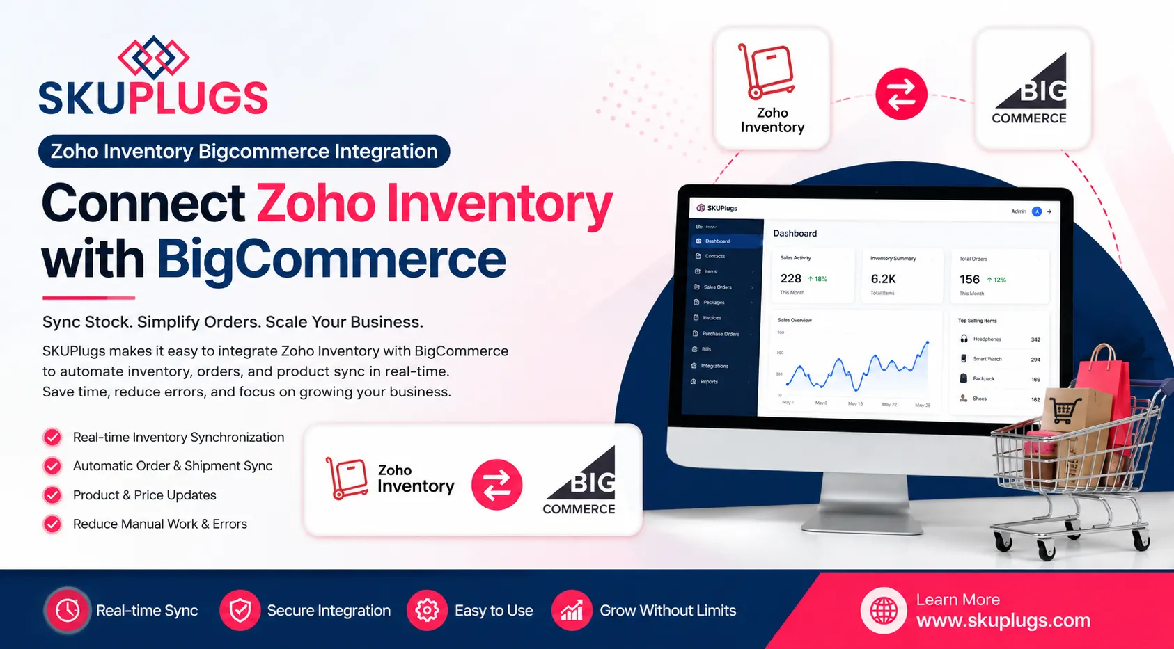 Zoho Inventory Bigcommerce Integration