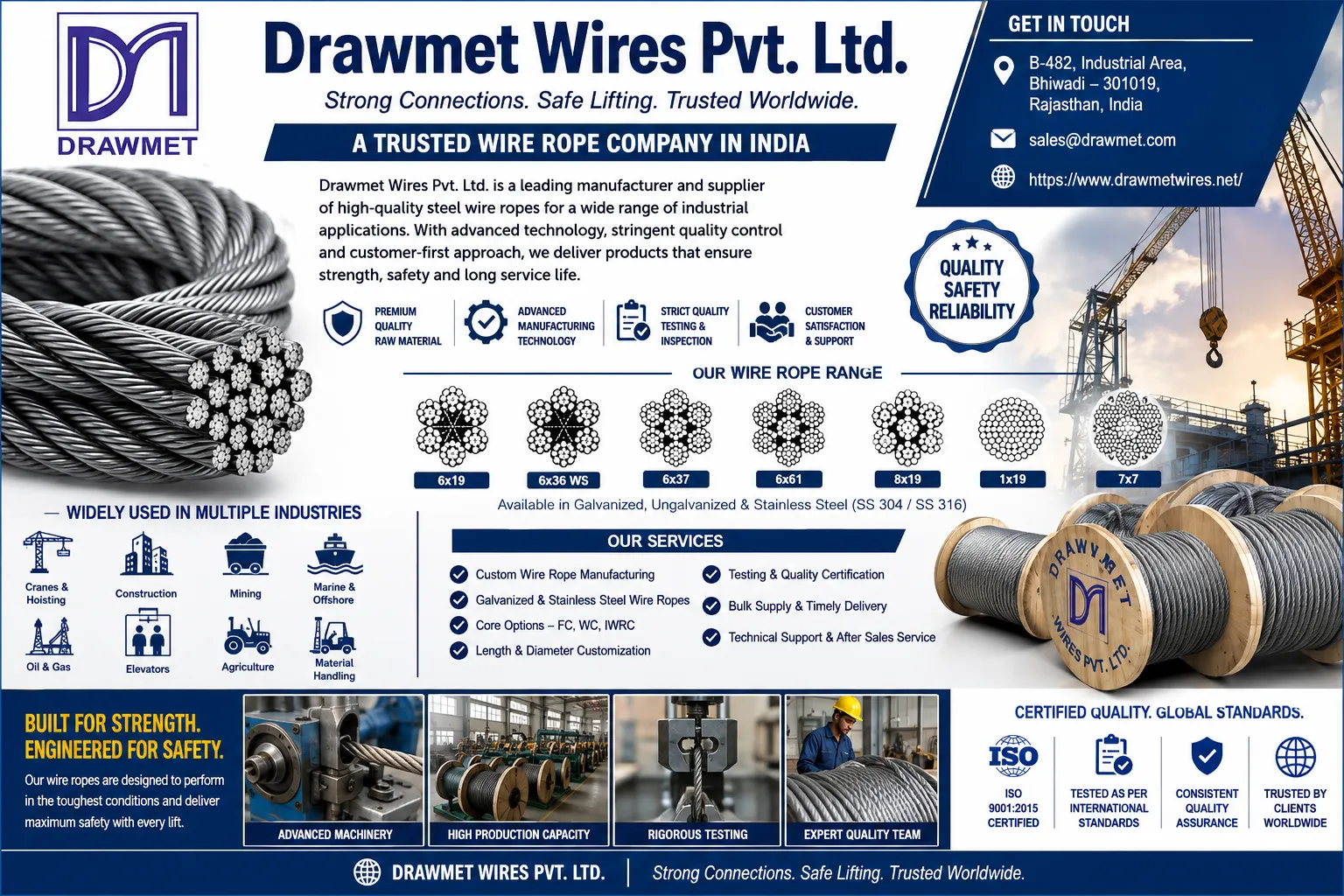 Drawmet Wires: How to Choose the Right Wire Rope Company for Your Industrial Needs