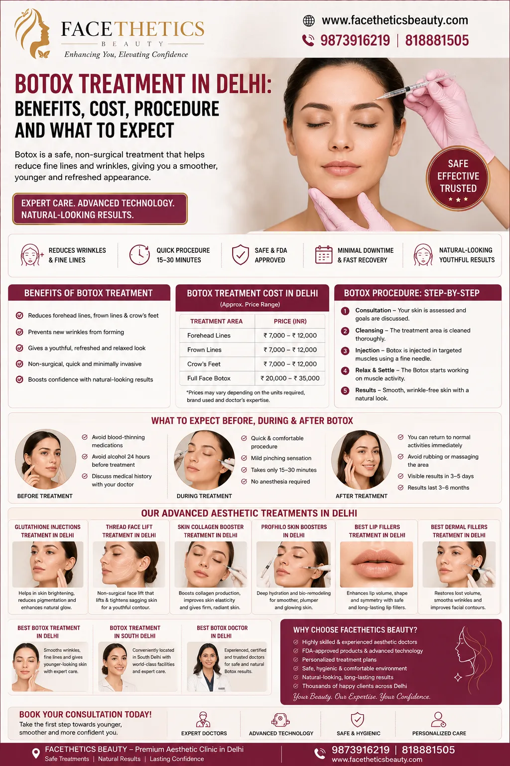 Botox Treatment in Delhi: Benefits, Cost, Procedure and What to Expect