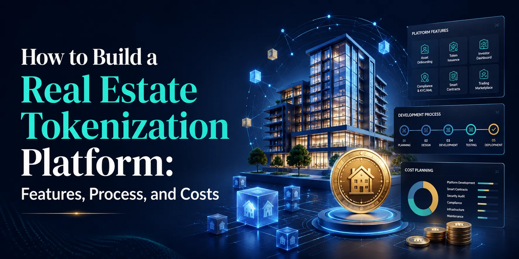How to Build a Real Estate Tokenization Platform: Features, Process, and Costs