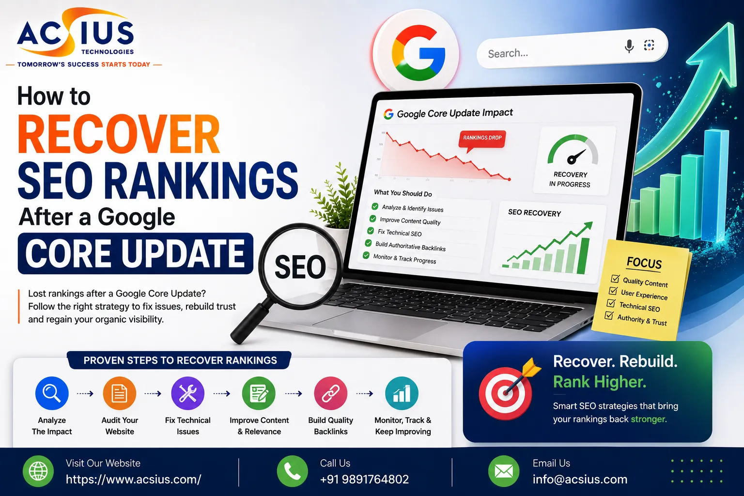 How to Recover SEO Rankings After a Google Core Update