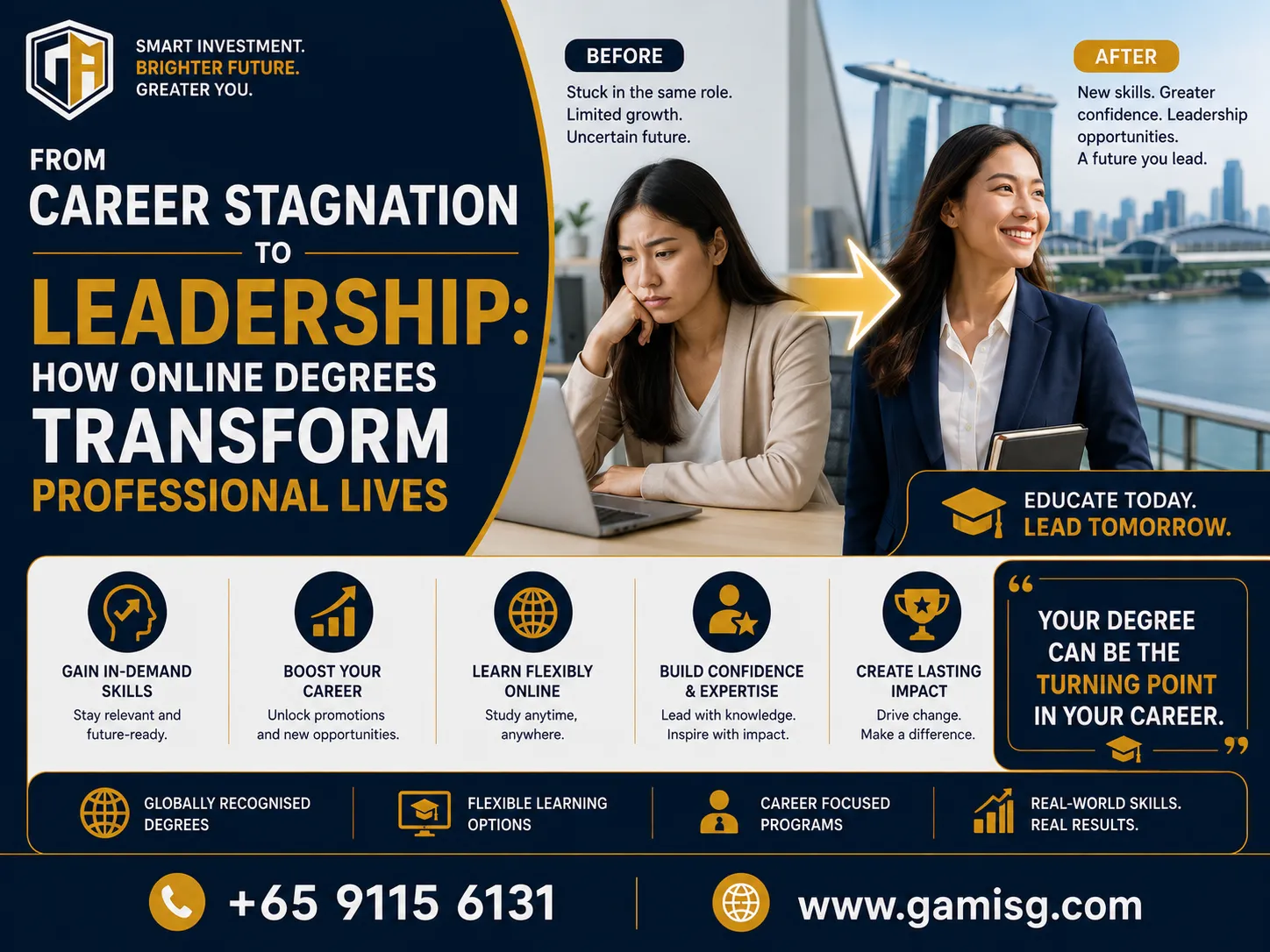 From Career Stagnation to Leadership: How Online Degrees Transform Professional Lives
