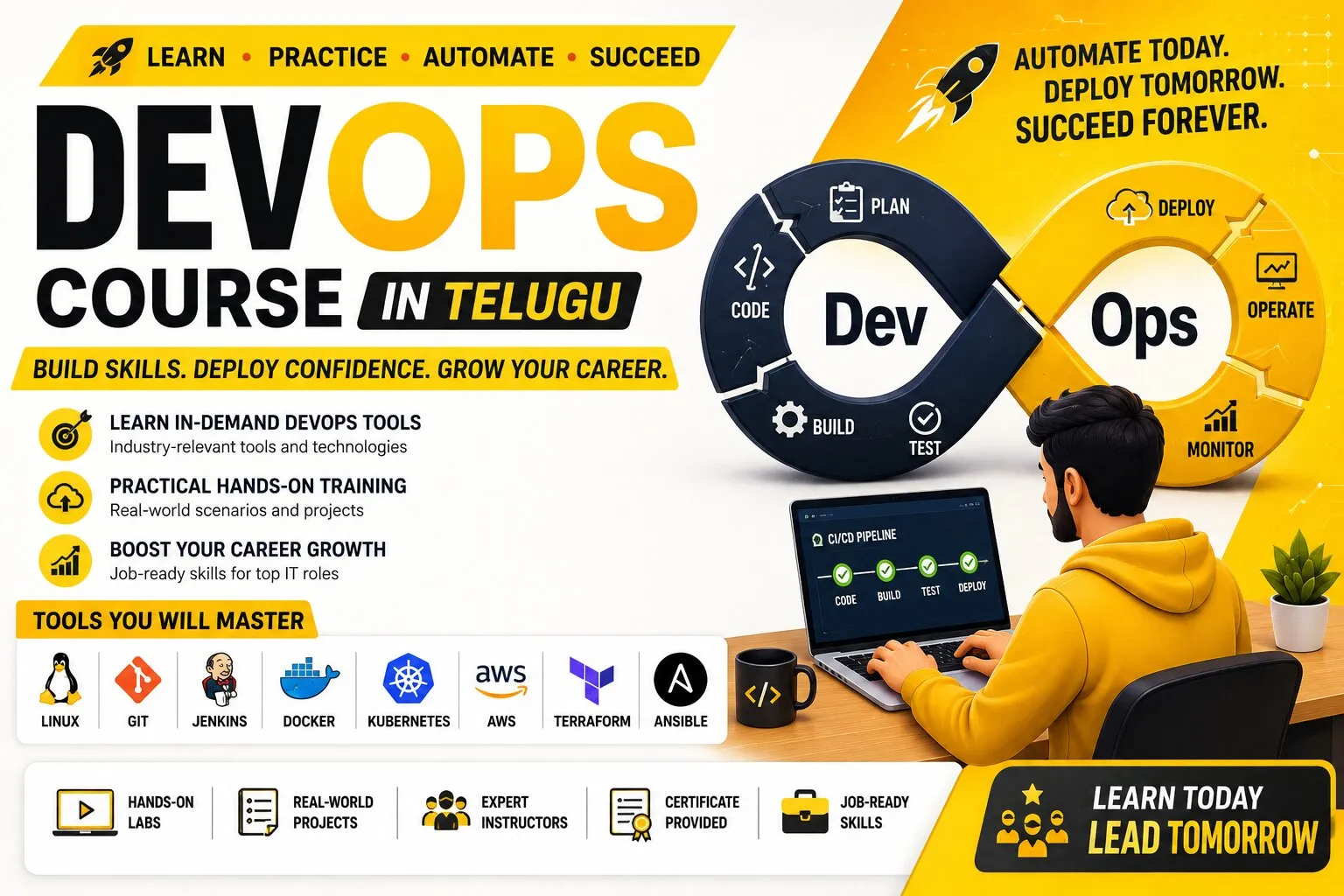 Master DevOps Practices for Faster Software Delivery : DevOps Course in Telugu