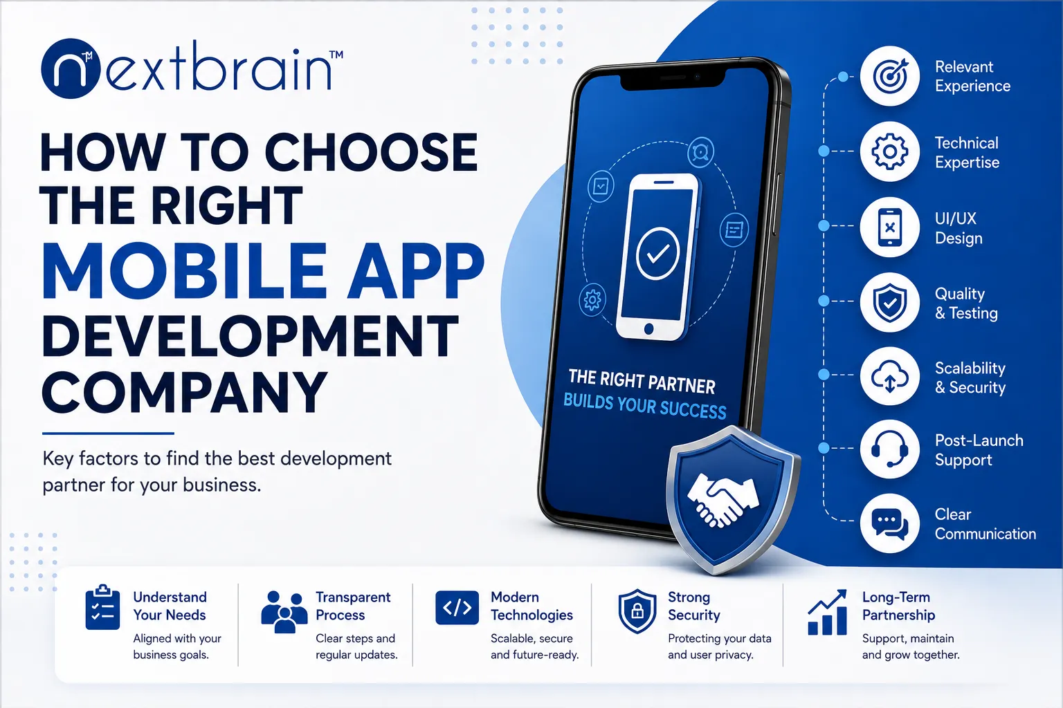 How to Choose the Right Mobile Application Development Company for Your Business