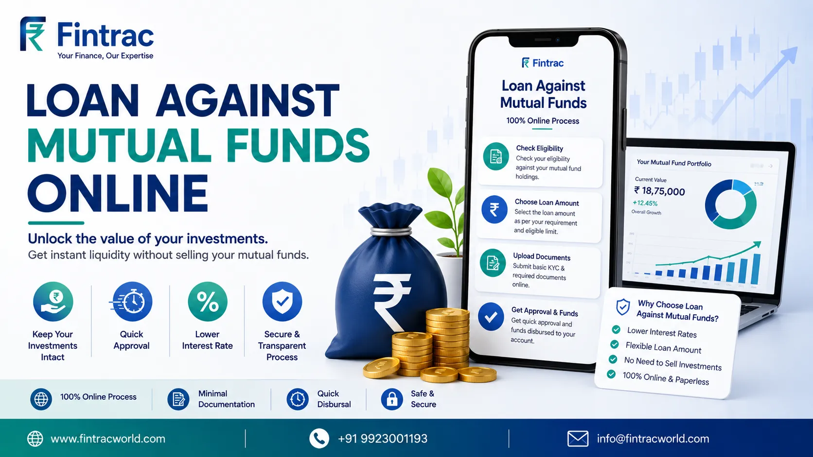 Loan Against Mutual Funds Online: A Simple Guide to Digital Borrowing