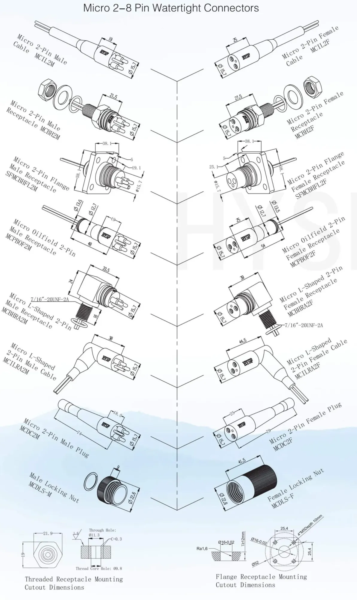 High-Density Micro 10-16 Multi-Pin Watertight Subsea Connector