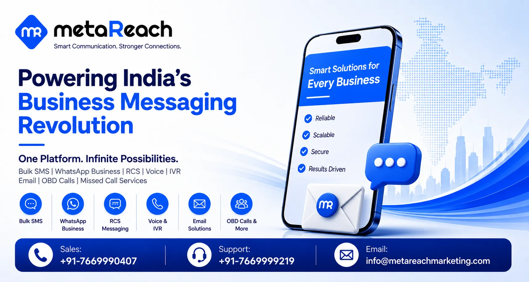 Why Indian Businesses Are Consolidating Their Customer Communication in 2026