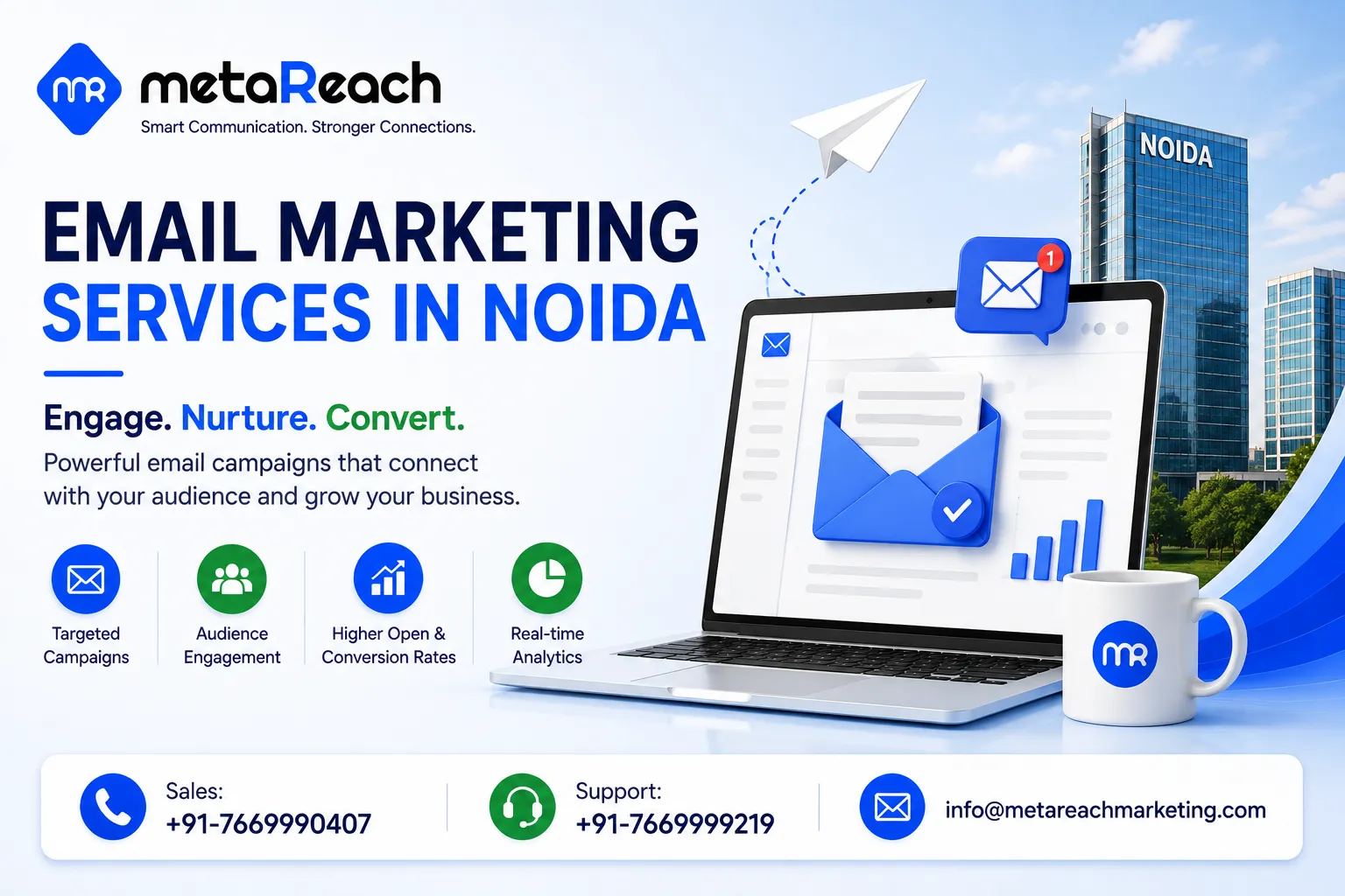 Why Email Marketing Still Outperforms Every Other Channel for Noida's B2B Businesses