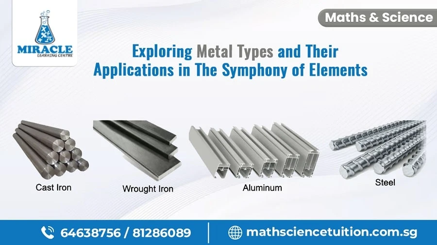 A Deep Dive into Different Types of metal and Their Wide-Ranging Applications