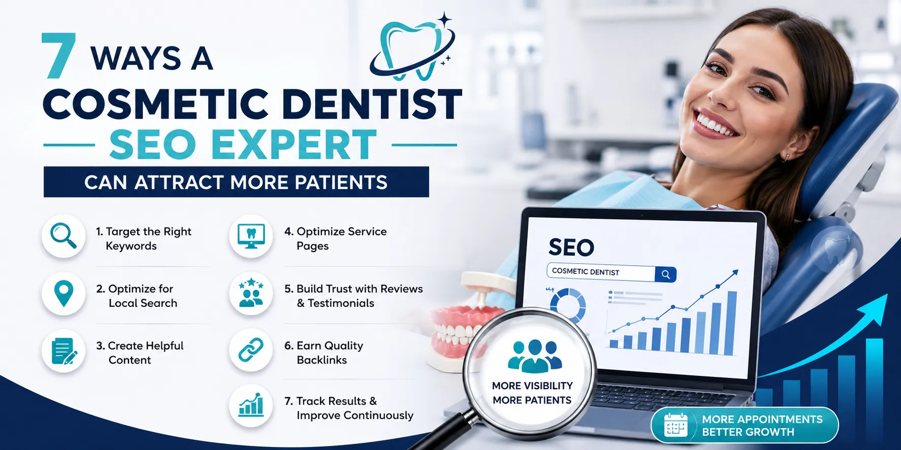 7 Ways a Cosmetic Dentist SEO Expert Can Attract More Patients