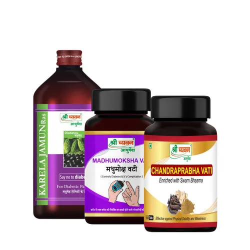 Ayurvedic Medicine for Blood Sugar Support and Wellness