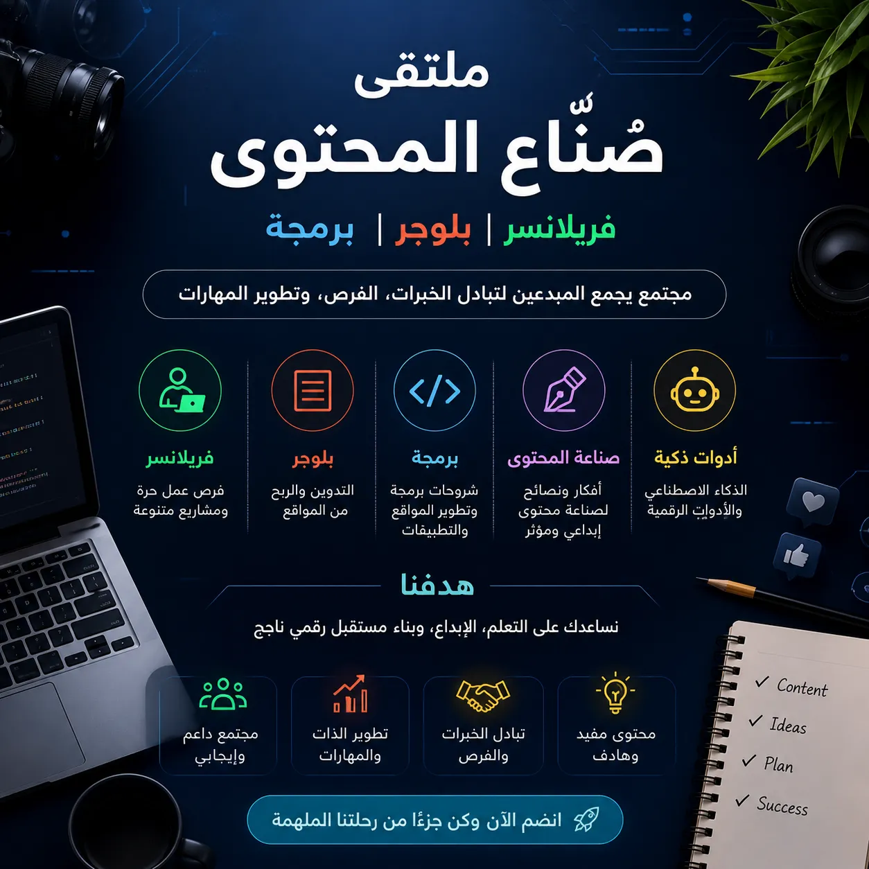 The Best Banks and Digital Wallets for Freelancers and Content Creators Worldwide
