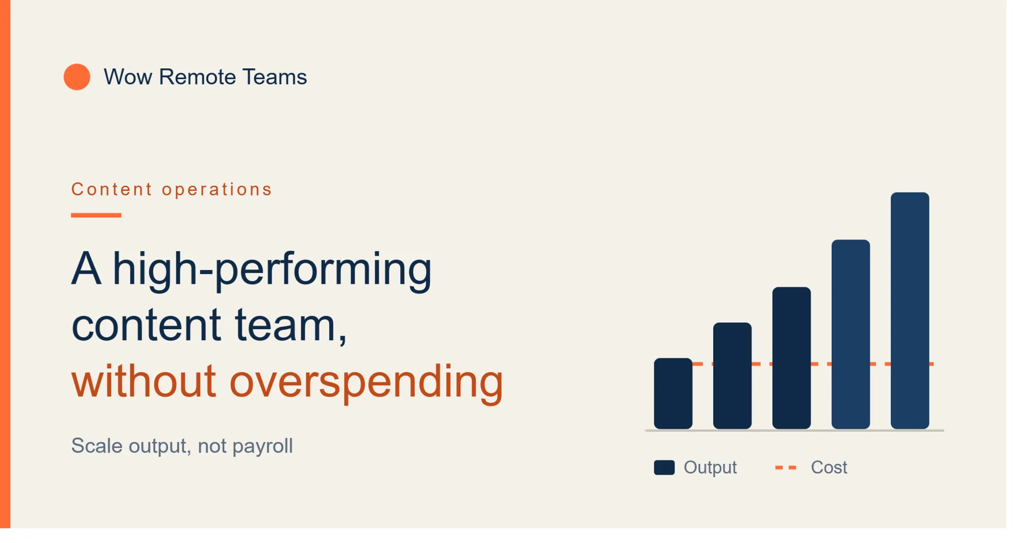 How to Build a High-Performing Content Team Without Overspending