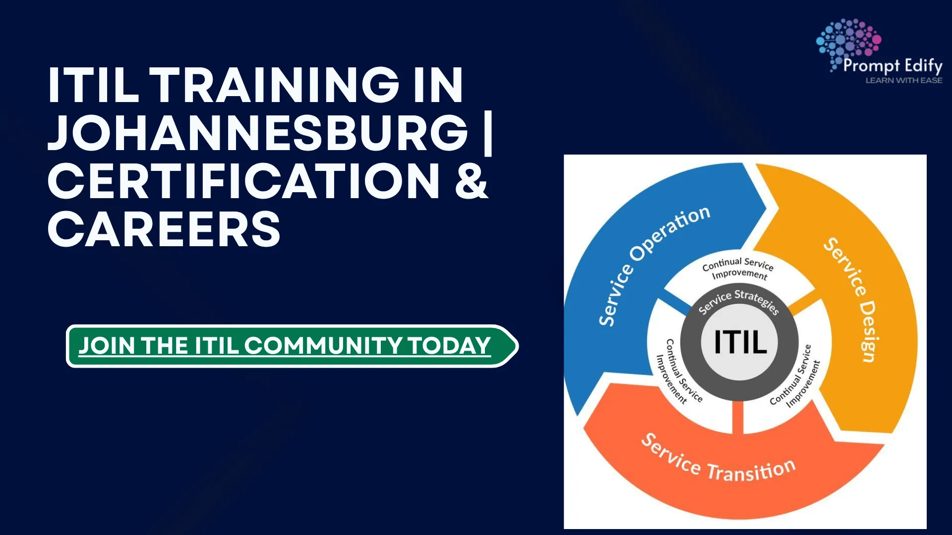 ITIL Training in Johannesburg: Building Future-Ready IT Skills
