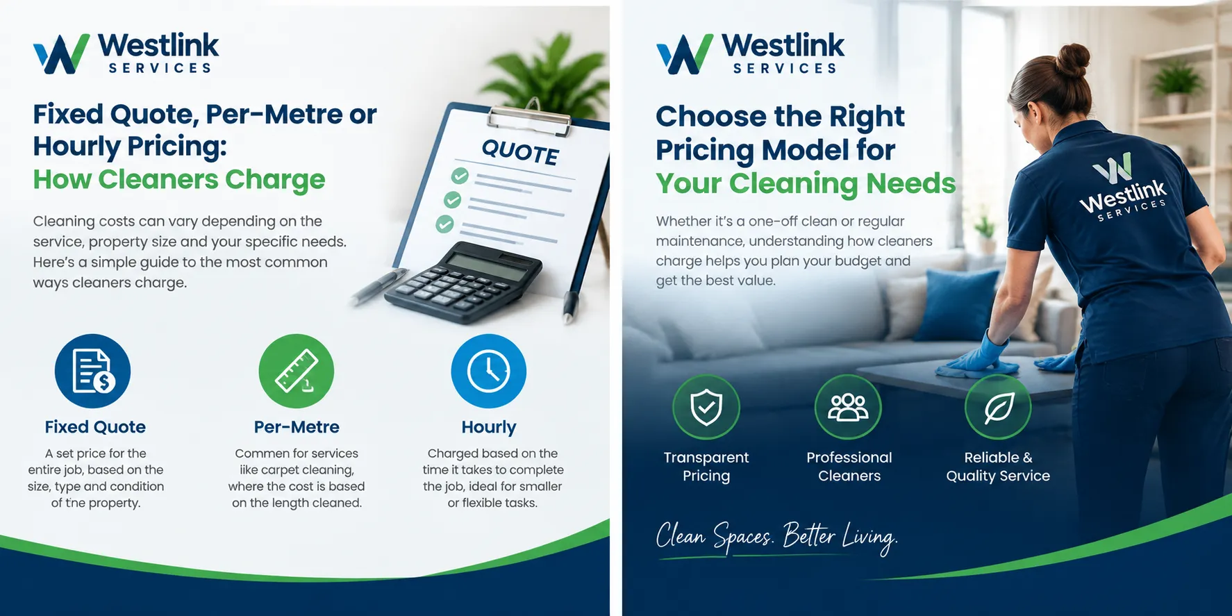 How Much Does Gutter Cleaning Cost in Sydney?