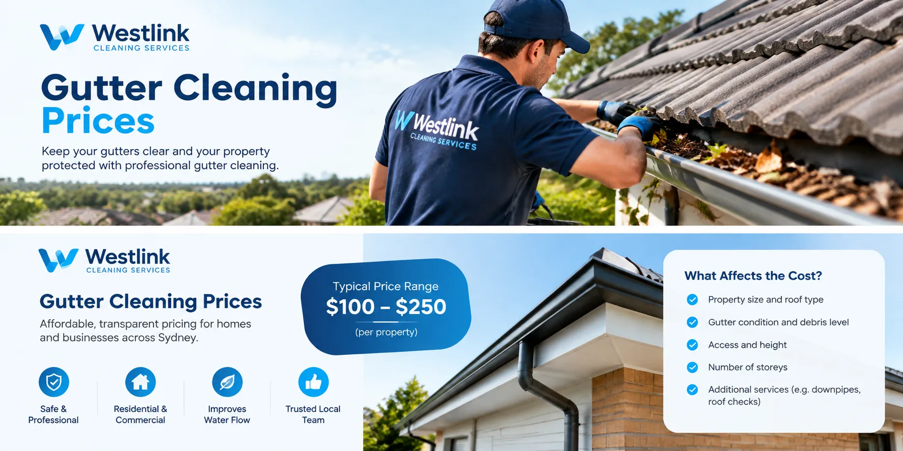 How Much Does Gutter Cleaning Cost in Sydney?