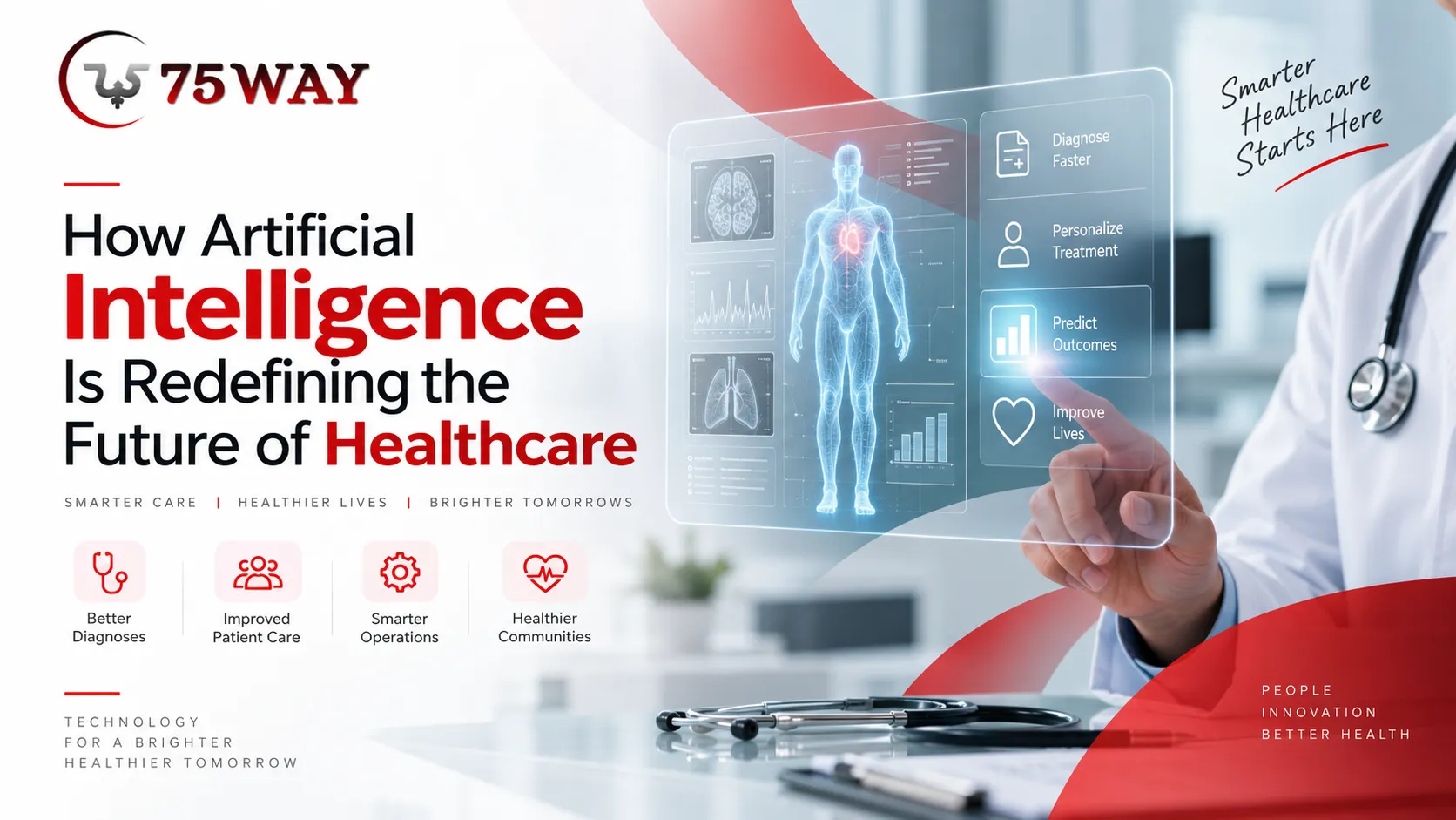 How Artificial Intelligence Is Redefining the Future of Healthcare